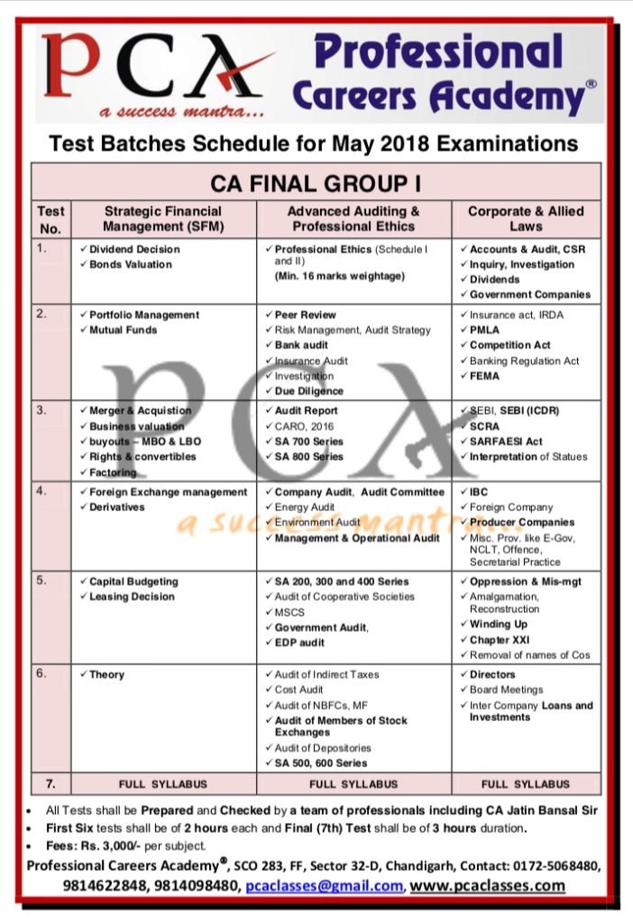 PCA CA FINAL GROUP I TEST SERIES PCA Professional Careers Academy